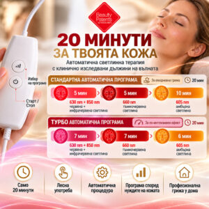 LED фотонна маска за светлинна терапия - Изображение 3